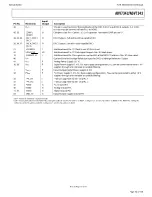 Preview for 52 page of Harman Kardon AVR 360/230 Service Manual