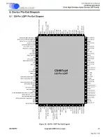 Preview for 58 page of Harman Kardon AVR 360/230 Service Manual