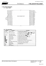 Preview for 64 page of Harman Kardon AVR 360/230 Service Manual