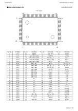 Preview for 84 page of Harman Kardon AVR 360/230 Service Manual