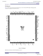 Preview for 88 page of Harman Kardon AVR 360/230 Service Manual