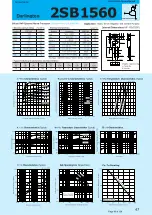 Preview for 98 page of Harman Kardon AVR 360/230 Service Manual