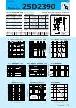 Preview for 99 page of Harman Kardon AVR 360/230 Service Manual