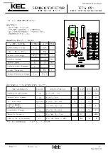 Preview for 108 page of Harman Kardon AVR 360/230 Service Manual