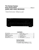 Preview for 1 page of Harman Kardon AVR200 Technical Manual