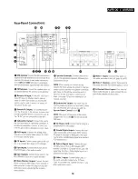 Preview for 10 page of Harman Kardon AVR200 Technical Manual