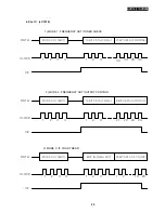 Preview for 25 page of Harman Kardon AVR200 Technical Manual