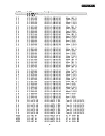 Preview for 52 page of Harman Kardon AVR200 Technical Manual