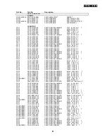 Preview for 63 page of Harman Kardon AVR200 Technical Manual