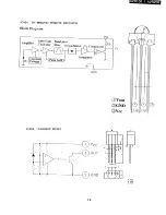 Preview for 76 page of Harman Kardon AVR200 Technical Manual