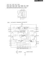 Preview for 78 page of Harman Kardon AVR200 Technical Manual