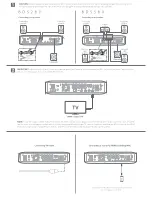 Preview for 2 page of Harman Kardon BDS 280 Quick Start Manual