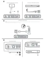 Preview for 3 page of Harman Kardon BDS 280 Quick Start Manual