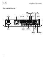 Preview for 6 page of Harman Kardon BDS 577 Owner'S Manual