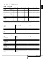 Preview for 55 page of Harman Kardon BRUKSANVISNING AVR 355 Owner'S Manual