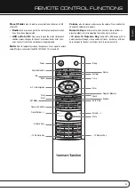 Preview for 9 page of Harman Kardon MAS 110 Owner'S Manual