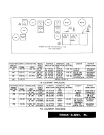 Предварительный просмотр 4 страницы Harman Kardon TA-12 Operation And Service Instructions Manual