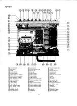 Preview for 6 page of Harman 930 Technical Manual