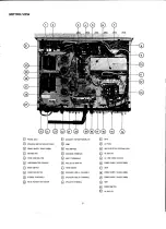 Preview for 7 page of Harman 930 Technical Manual