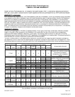 Preview for 36 page of Harman Accentra Installation & Operating Manual