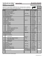 Preview for 40 page of Harman Accentra Installation & Operating Manual