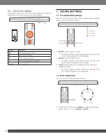 Preview for 12 page of Harman JBL CINEMA SB550 Owner'S Manual