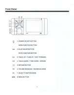 Предварительный просмотр 5 страницы Harman JBL-R4500 Operation Manual For User