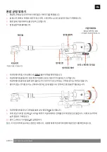 Preview for 32 page of Harman JBL TT350 Classic Quick Start Manual