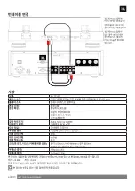 Preview for 33 page of Harman JBL TT350 Classic Quick Start Manual