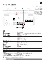 Preview for 37 page of Harman JBL TT350 Classic Quick Start Manual