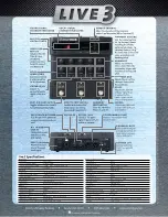 Preview for 2 page of Harman Vocalist Live 3 Instruction Manual