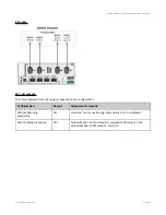 Preview for 12 page of Harmonic XOS User Manual