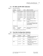 Preview for 11 page of Harris PT-150C Manual