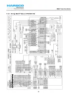 Preview for 48 page of Harsco Industrial C750 Installation & Owner'S Manual