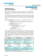 Preview for 58 page of Harsco Industrial C750 Installation & Owner'S Manual