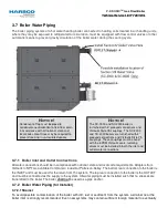 Предварительный просмотр 32 страницы Harsco Industrial SC-1500 Owner'S Manual