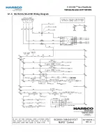 Предварительный просмотр 56 страницы Harsco Industrial SC-1500 Owner'S Manual