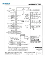 Предварительный просмотр 57 страницы Harsco Industrial SC-1500 Owner'S Manual