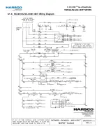 Предварительный просмотр 60 страницы Harsco Industrial SC-1500 Owner'S Manual