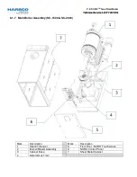 Предварительный просмотр 62 страницы Harsco Industrial SC-1500 Owner'S Manual