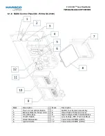 Предварительный просмотр 63 страницы Harsco Industrial SC-1500 Owner'S Manual