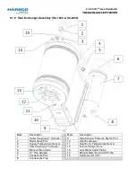 Предварительный просмотр 64 страницы Harsco Industrial SC-1500 Owner'S Manual