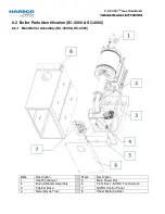 Предварительный просмотр 66 страницы Harsco Industrial SC-1500 Owner'S Manual