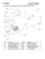 Предварительный просмотр 70 страницы Harsco Industrial SC-1500 Owner'S Manual