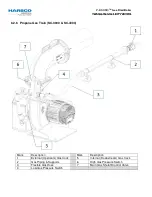 Предварительный просмотр 71 страницы Harsco Industrial SC-1500 Owner'S Manual