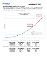 Предварительный просмотр 79 страницы Harsco Industrial SC-1500 Owner'S Manual