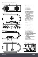 Preview for 12 page of i-box Awake Manual