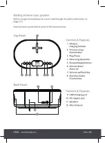 Предварительный просмотр 6 страницы i-box Dawn FS-018 Manual