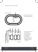 Предварительный просмотр 7 страницы i-box Dawn FS-018 Manual