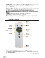 Preview for 6 page of I-Frame HOME User Manual